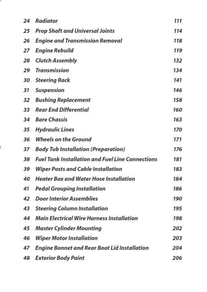 Triumph Spitfire Restoration Manual