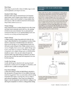 The Complete Guide to Making Lampshades The Complete Guide to Making Lampshades