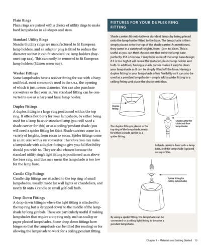The Complete Guide to Making Lampshades