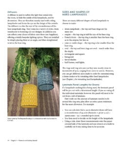 The Complete Guide to Making Lampshades The Complete Guide to Making Lampshades