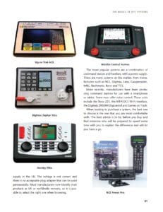 DCC for Railway Modellers DCC for Railway Modellers