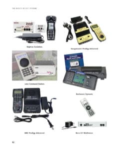 DCC for Railway Modellers DCC for Railway Modellers