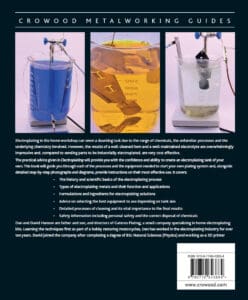 Electroplating Electroplating