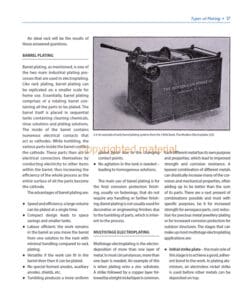 Electroplating Electroplating