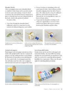 Making (Almost) Instant Puppets Making (Almost) Instant Puppets