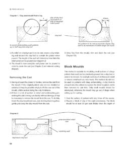 MouldMaking and Casting MouldMaking and Casting