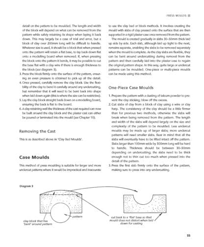 MouldMaking and Casting