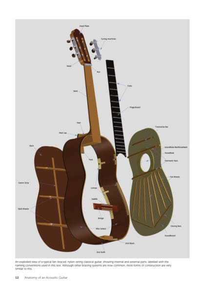 The Guitar Repair Book