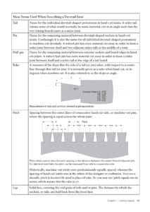 Dovetails