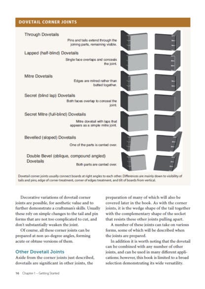 Dovetails
