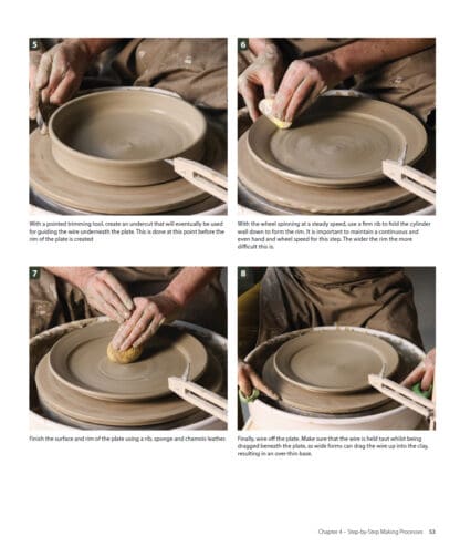 Designing and Making Tableware at The Wheel