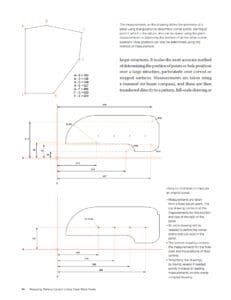 Panel Repair and Fabrication for Vehicle Restorers