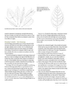 Drawing and Painting Leaves Drawing and Painting Leaves
