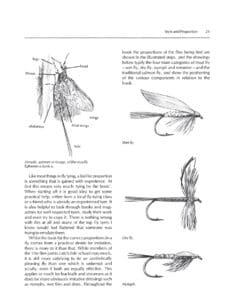 The Handbook of Fly Tying The Handbook of Fly Tying