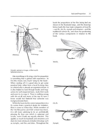 The Handbook of Fly Tying