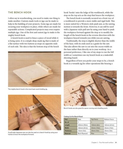 Woodworking in Small Spaces