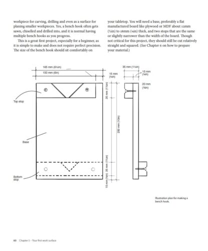 Woodworking in Small Spaces