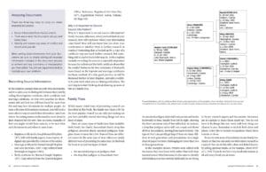 Genealogy Methods and Techniques