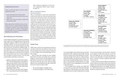 Genealogy Methods and Techniques