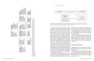 Genealogy Methods and Techniques
