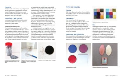 Creative Enamelling