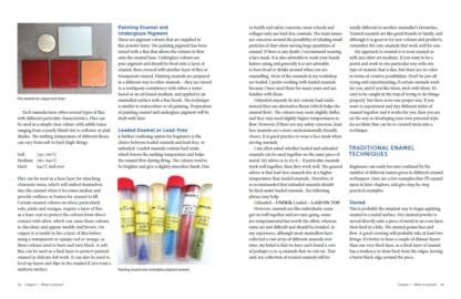 Creative Enamelling