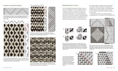 Designing and Weaving Double Cloth