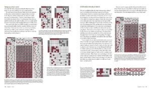 Designing and Weaving Double Cloth Designing and Weaving Double Cloth