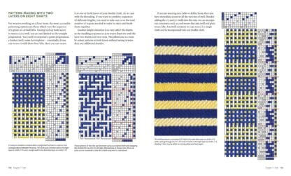 Designing and Weaving Double Cloth
