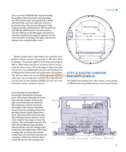 The London Underground Electric Train