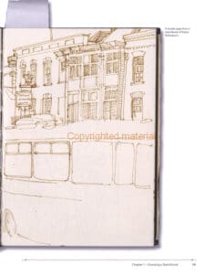 Keeping Sketchbooks Keeping Sketchbooks