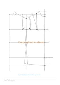 Pattern Cutting Techniques for Ladies’ Jackets