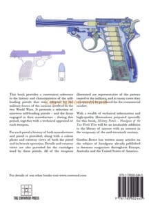 Military Pistols Military Pistols