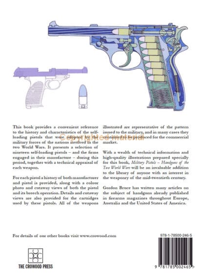 Military Pistols