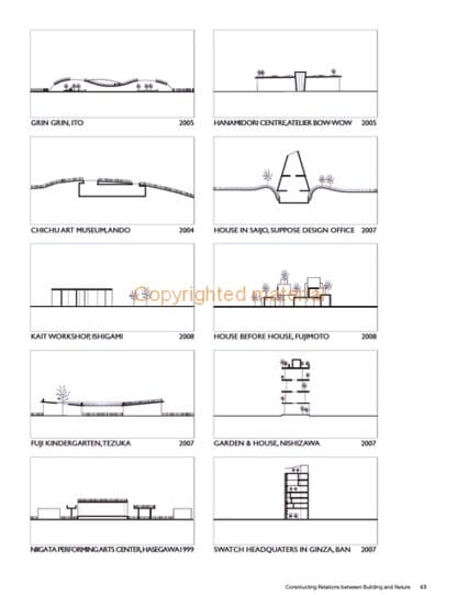 Japanese Modern Architecture 1920-2015