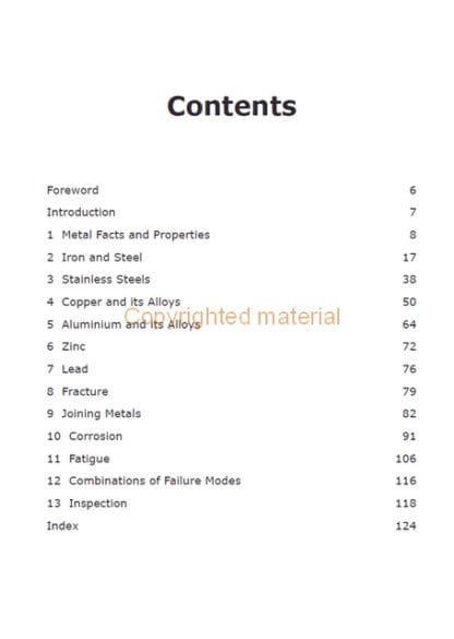 Metals in Boats