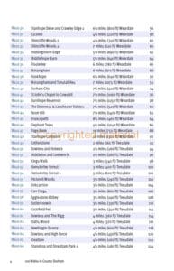 100 Walks in County Durham