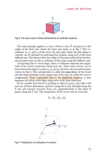 Physics and Maths for the PPL
