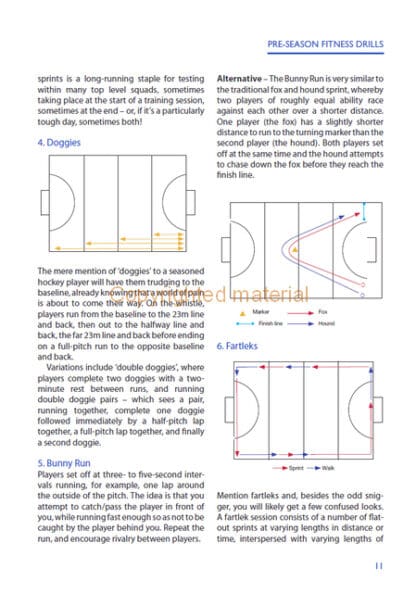 Hockey Drills