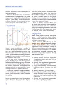 Hockey Drills