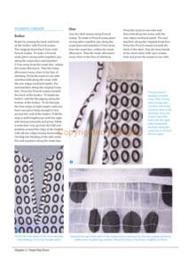 Making Vintage 1920s Clothes for Women Making Vintage 1920s Clothes for Women