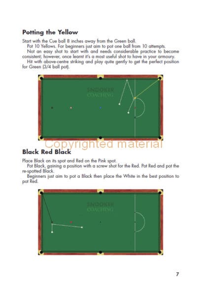 The Complete Book of Snooker Shots