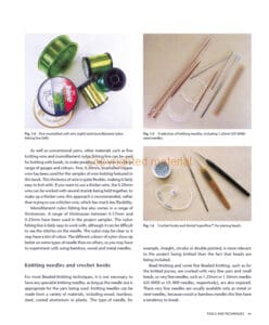 Knitting with Beads Knitting with Beads