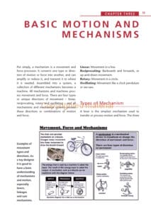 Make Your Own Amazing Mechanical Toys Make Your Own Amazing Mechanical Toys