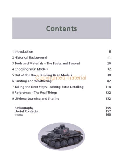 Modelling German WWII Armoured Vehicles