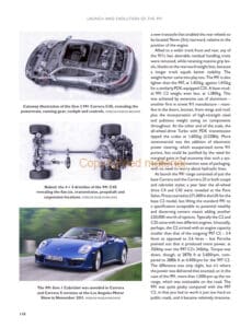 Porsche Carrera Porsche Carrera