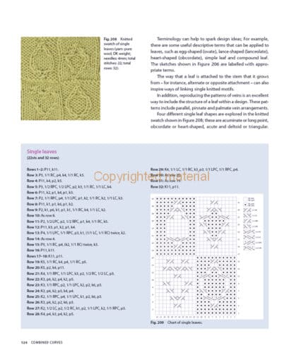 A Knitter’s Sketchbook