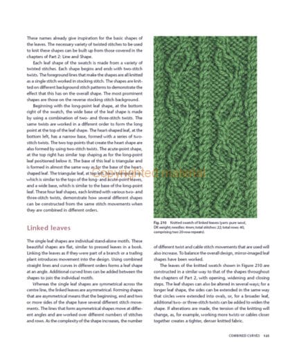 A Knitter’s Sketchbook