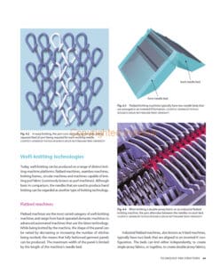 Fashion Knitwear Design Fashion Knitwear Design