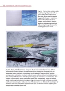 Making Collagraph Prints
